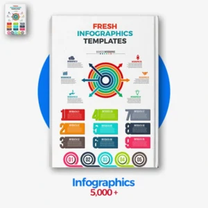 Infographic Insights: Unlock 5000+ Cutting-Edge Infographics