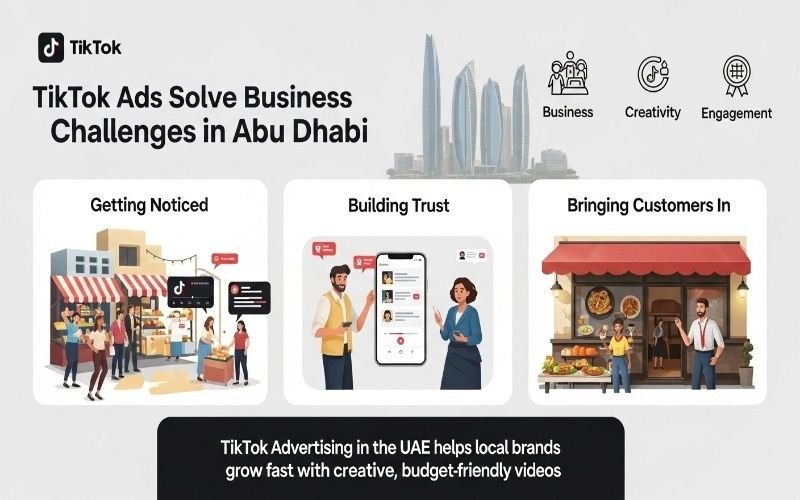 Realistic infographic showing how TikTok Ads Services Abu Dhabi help businesses get noticed, build trust, and attract customers using creative, budget-friendly video marketing.